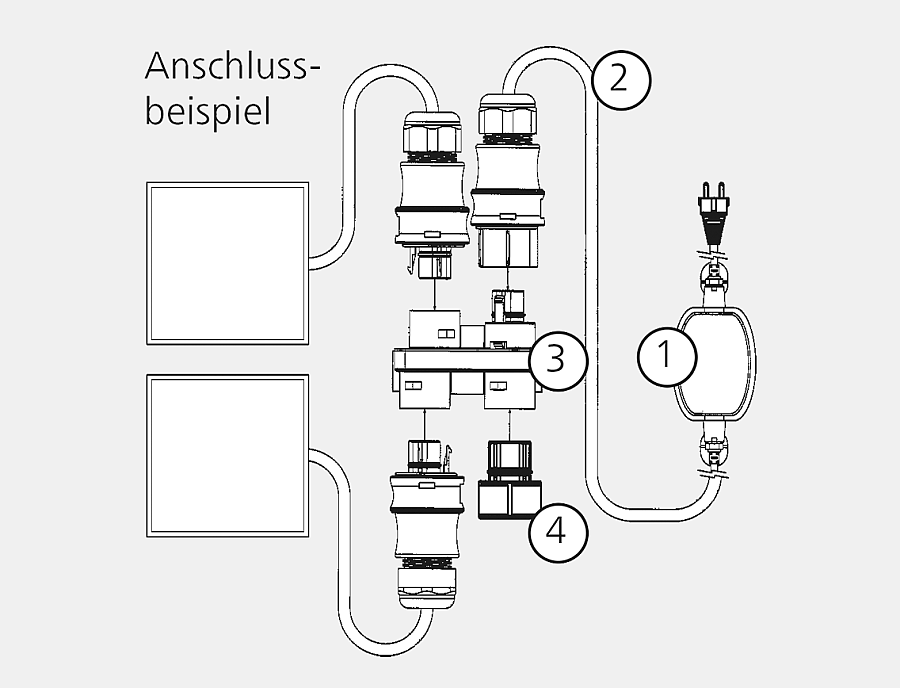 Anschlussbeispiel FOCUS Zubehör